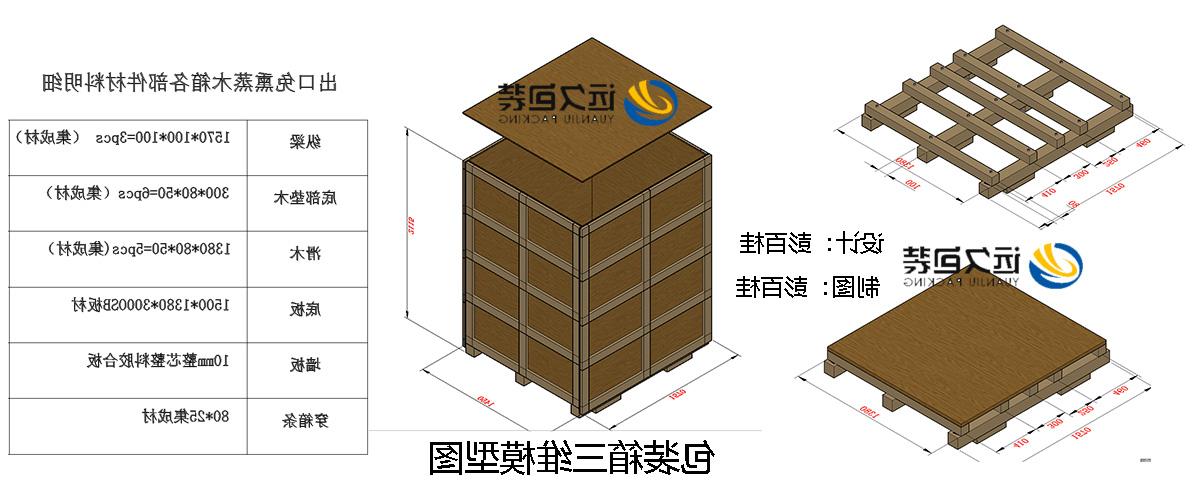 <a href='http://fo.karadacademy.com'>买球平台</a>的设计需要考虑流通环境和经济性